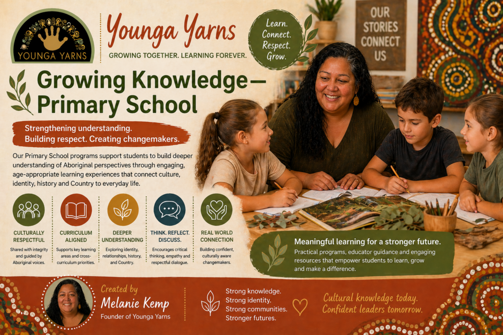 Growing Knowledge Younga Yarns